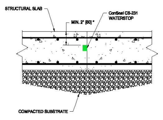 Waterstops - ConSeal | Concrete Sealants Inc.